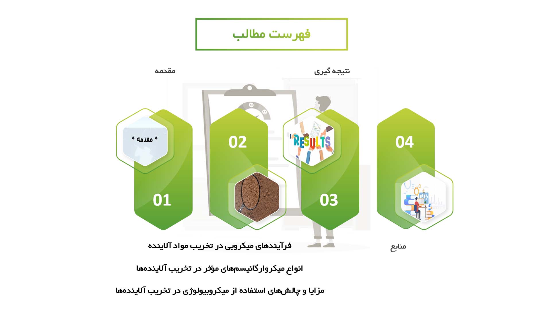 پاورپوینت در مورد نقش میکروبی در تخریب مواد آلاینده در خاک